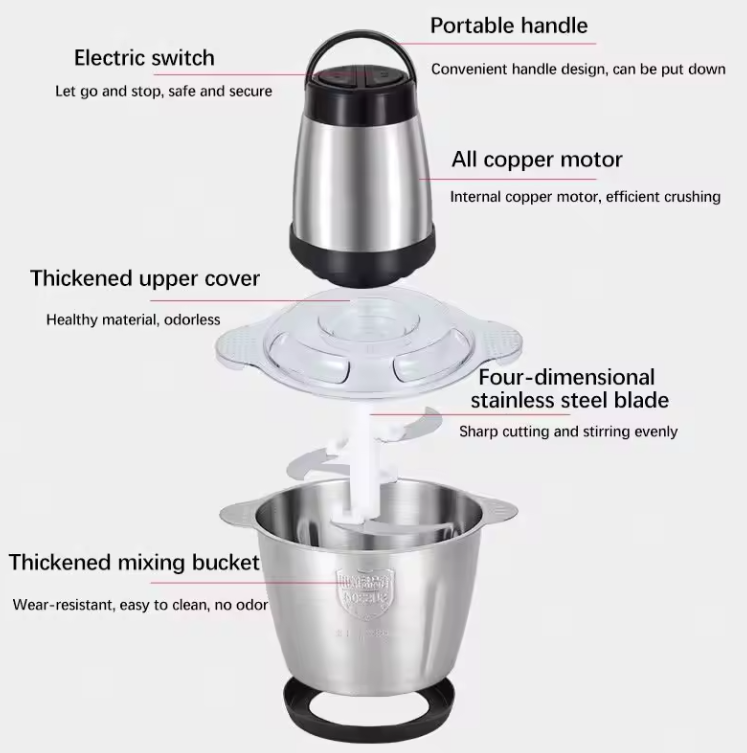 Višenamjenski mikser | MixerPro